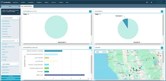 CaseBuilder-Drive-Operational-Insights