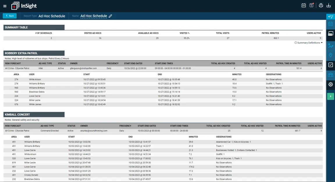 ad-hoc-schedule-report