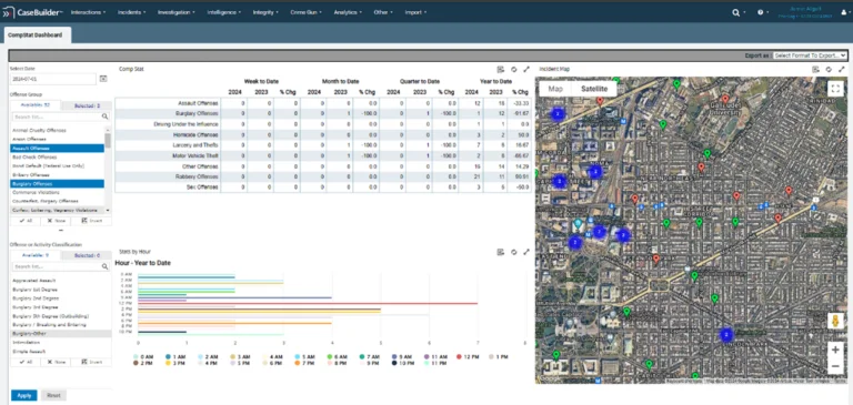 CaseBuilder Driver Operational Insights Graphic