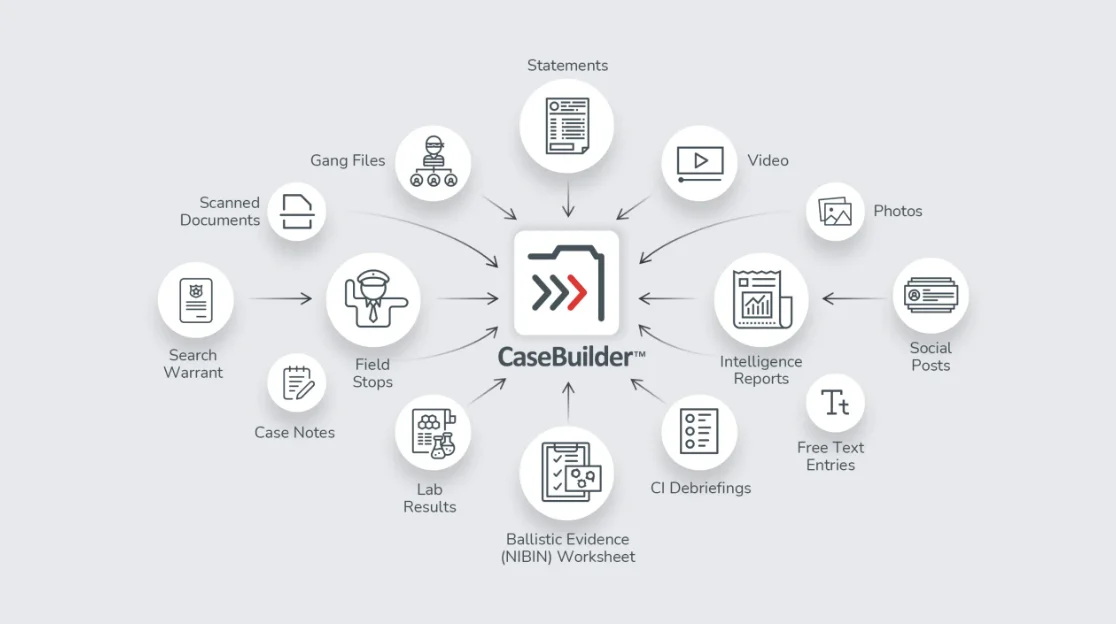 casebuilder-infographic