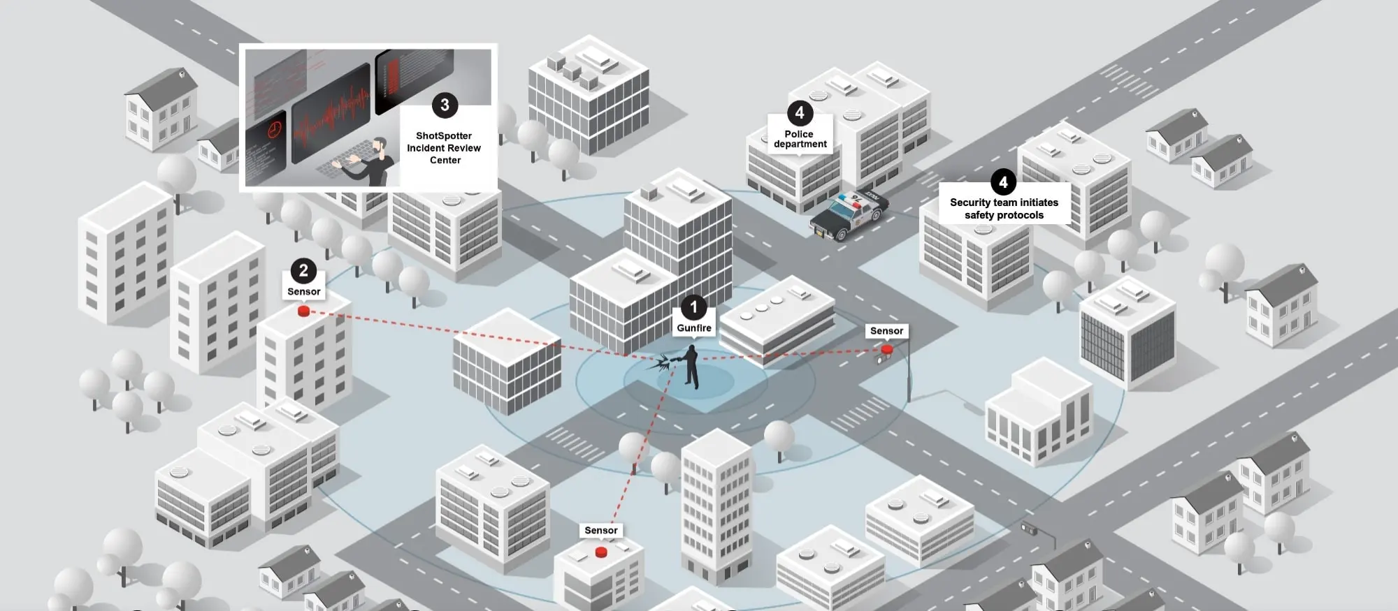 a map of a city with buildings and streets