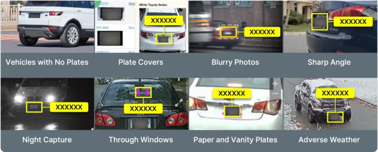 Table of six images showing license plate recognition (ALPR) captures in less than optimal situations like low light, through windows, nighttime, with plate covers and vanity plates.