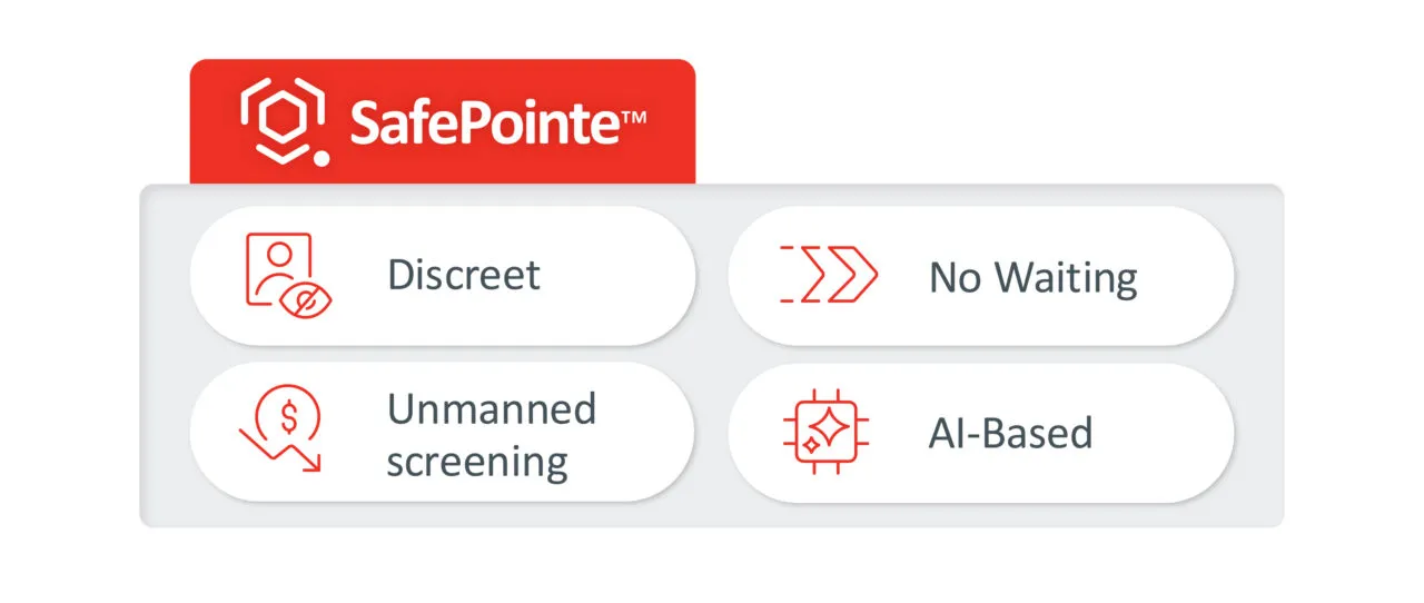 safepointe-overview-features