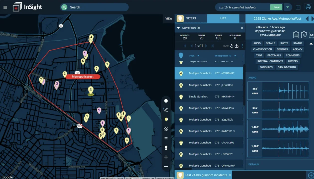 shotspotter-insight